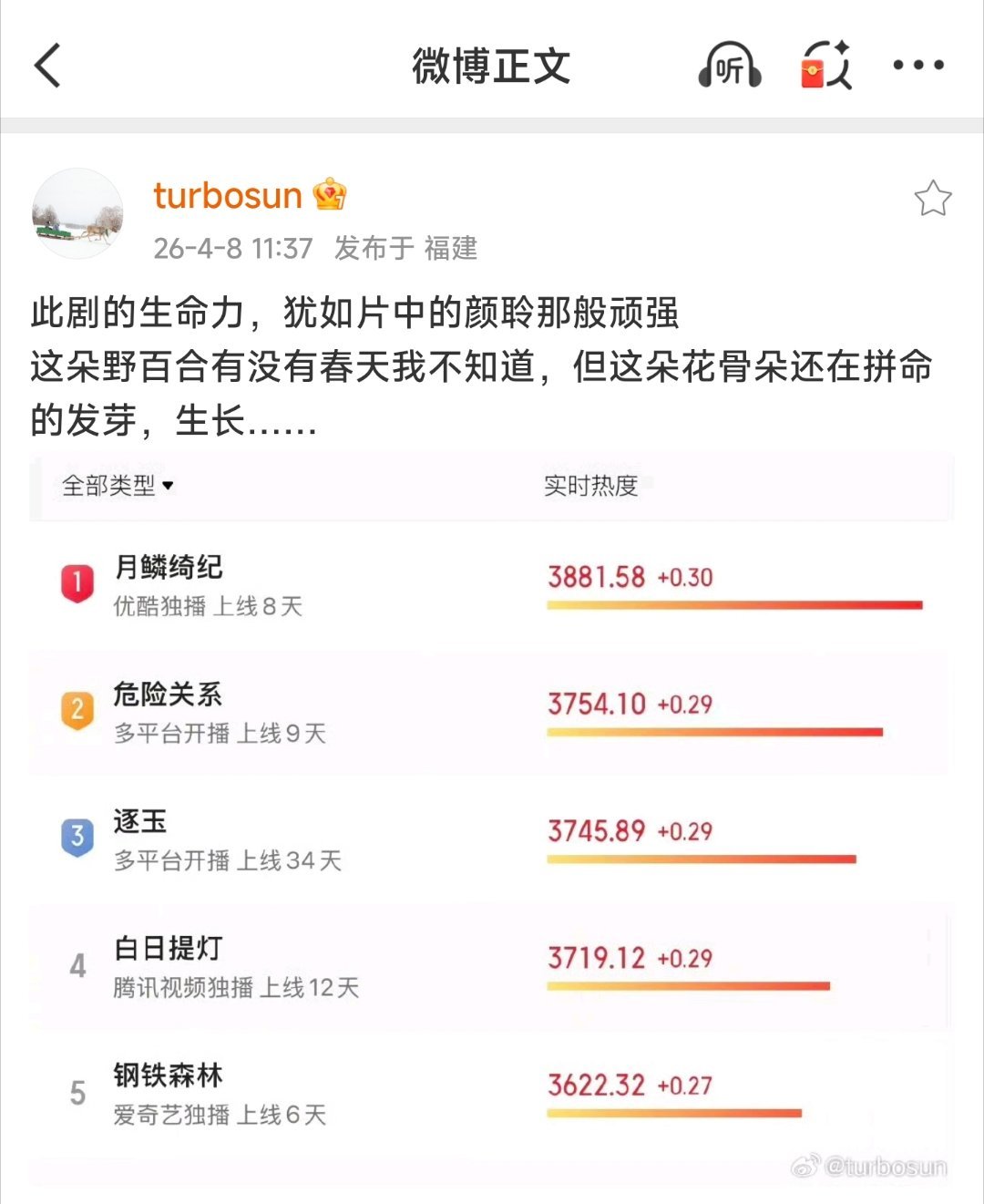 好剧没人看，垃圾大营销吸引观众去看热闹！什么世道！