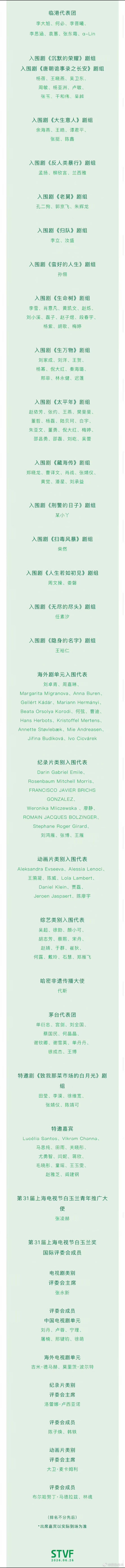 第31届白玉兰奖获奖名单白玉兰红毯阵容 匠心筑新梦，玉兰见未来。第31届上海电视