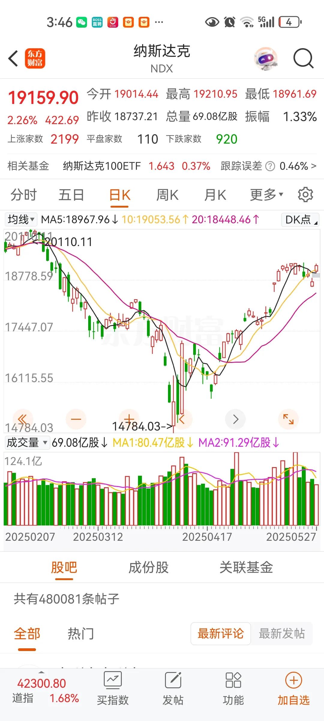 美国无法超越，纠错功能纠错机制太快，不像我们房地产十年前的错误现在才明白