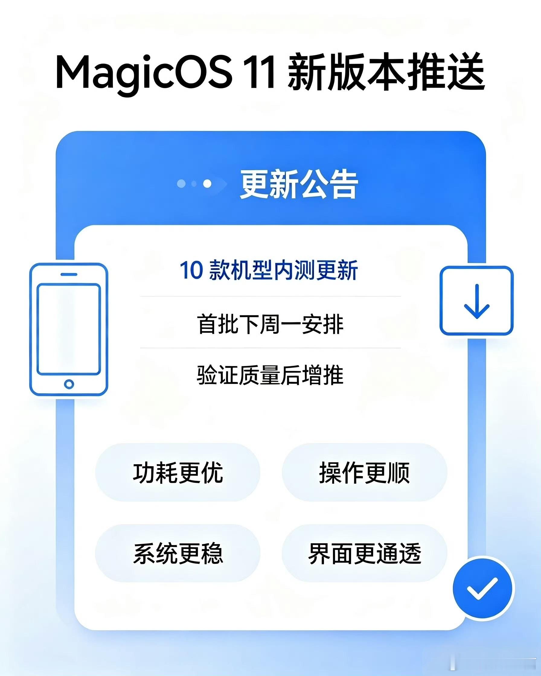 MagicOS11内测推送节奏拉满，已有十款机型率先收到更新，包含Magic V
