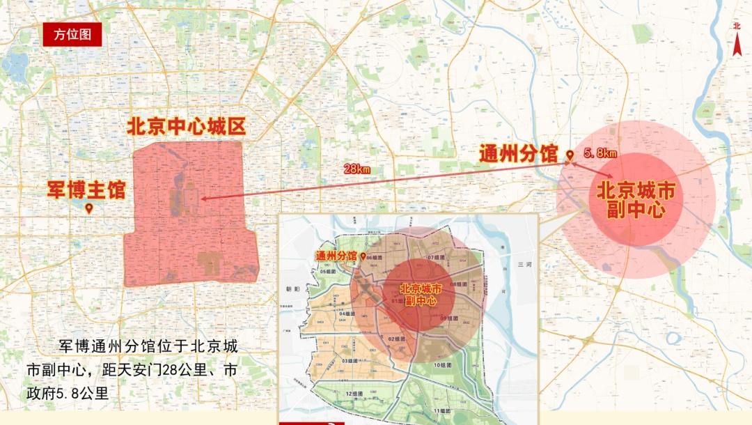 【军博通州分馆预计2027年正式开放】据中国人民革命军事博物馆消息，经中央军委批