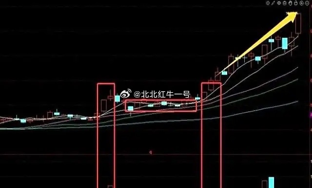 涨停后出现这4个信号，大概率走主升浪很多散户一遇到涨停就纠结：卖了怕飞，拿着怕套