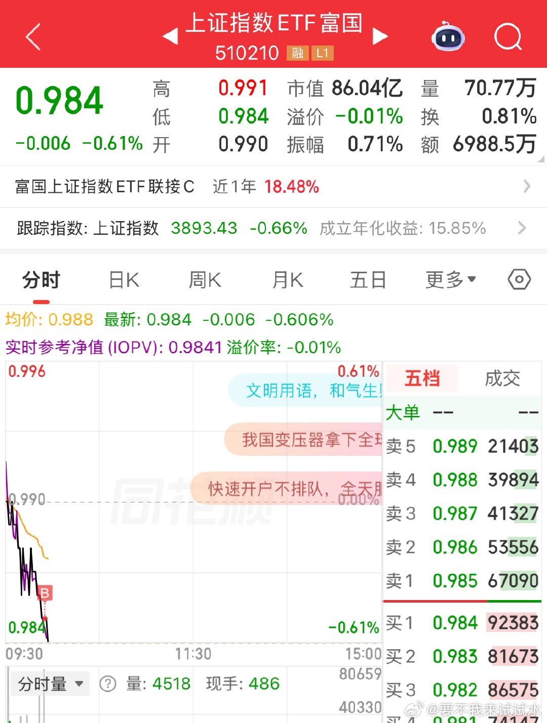 现在赚钱太难了，只能买点大盘，赚3%的收益就行了，4000点的时候别忘了告诉我 