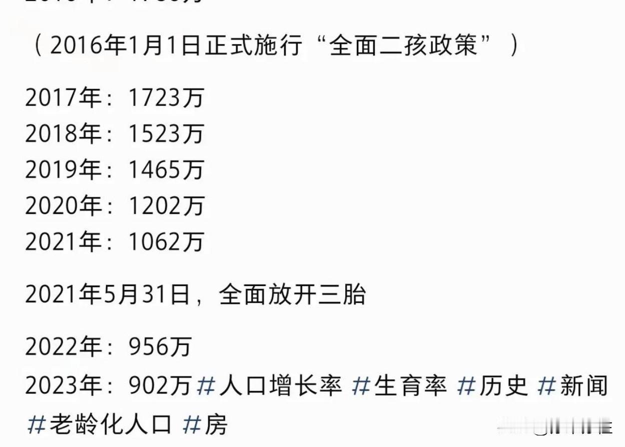 近年来，我国人口缩减问题越来越严重，这不仅是从各方统计数据显示的，而是我们自己可