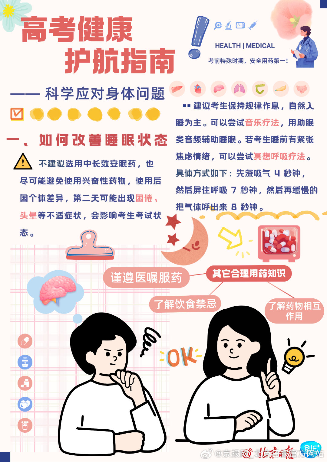【#高考前避免服用平时未接触的药物#】#2025高考生加油# 明天高考！科学备药