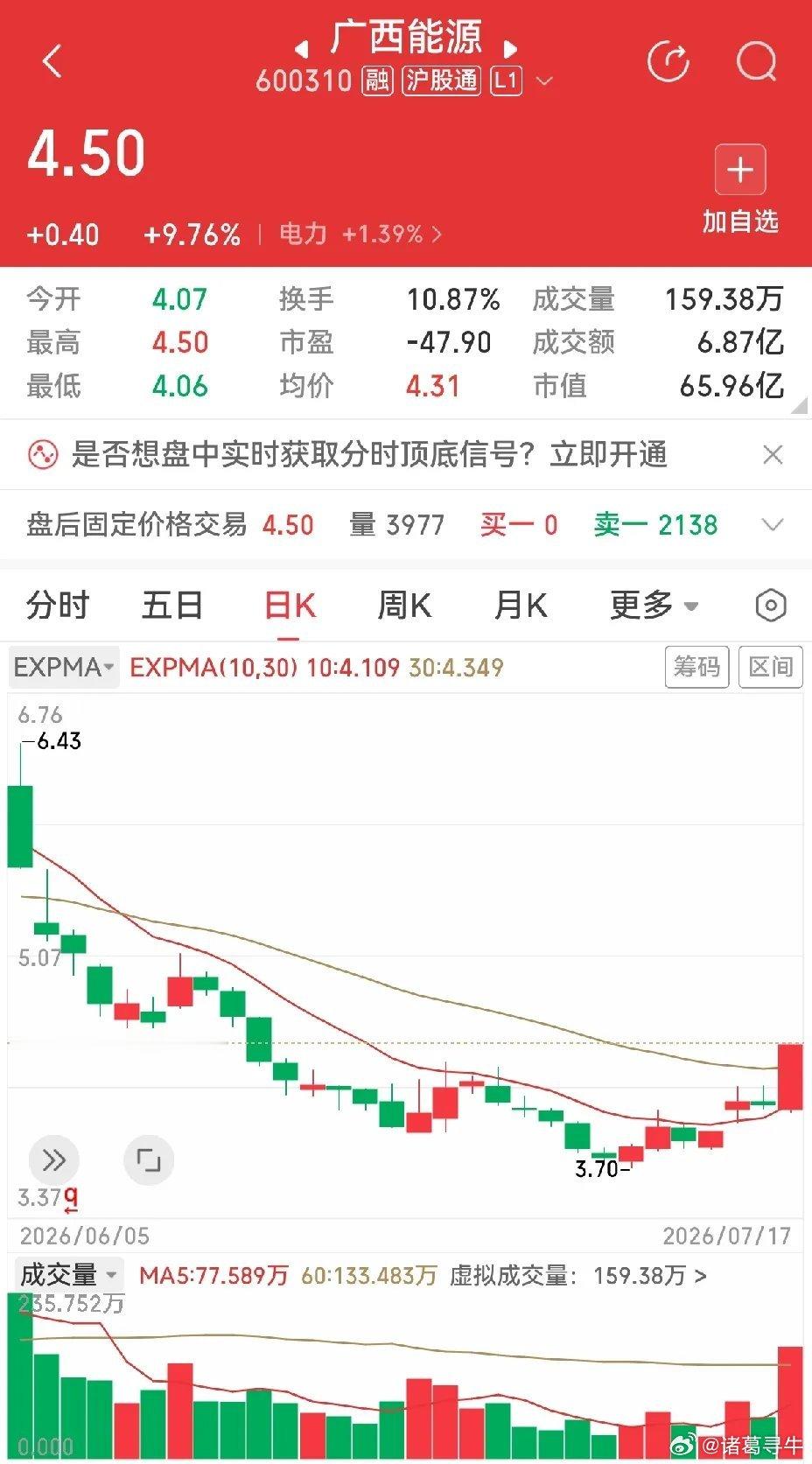 在暴跌时，你看到了什么？做了什么？九成个股五千多家下跌，192家跌停，跌幅大于8