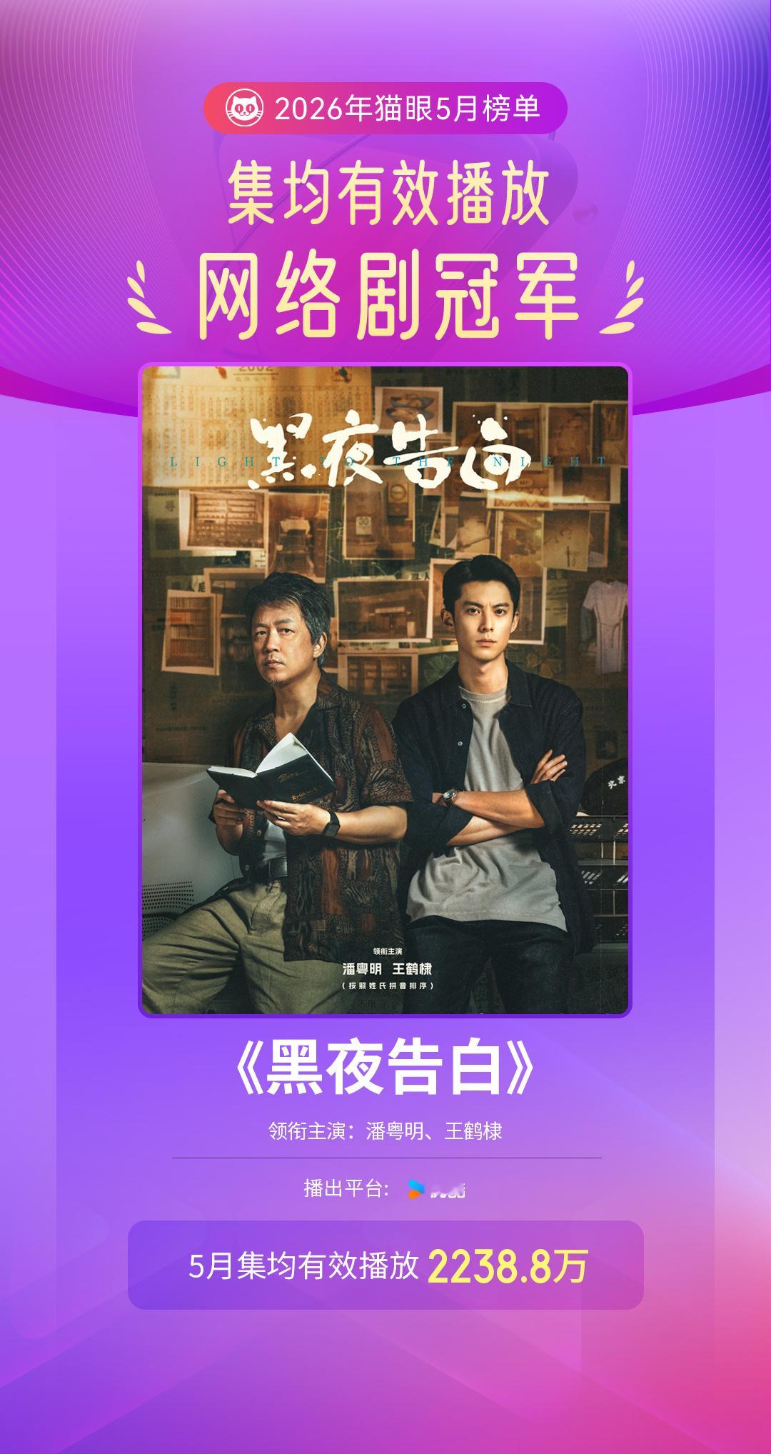黑夜告白黑夜告白5月网剧有效播放双榜冠军   据猫眼专业版数据，（按照姓氏拼音排