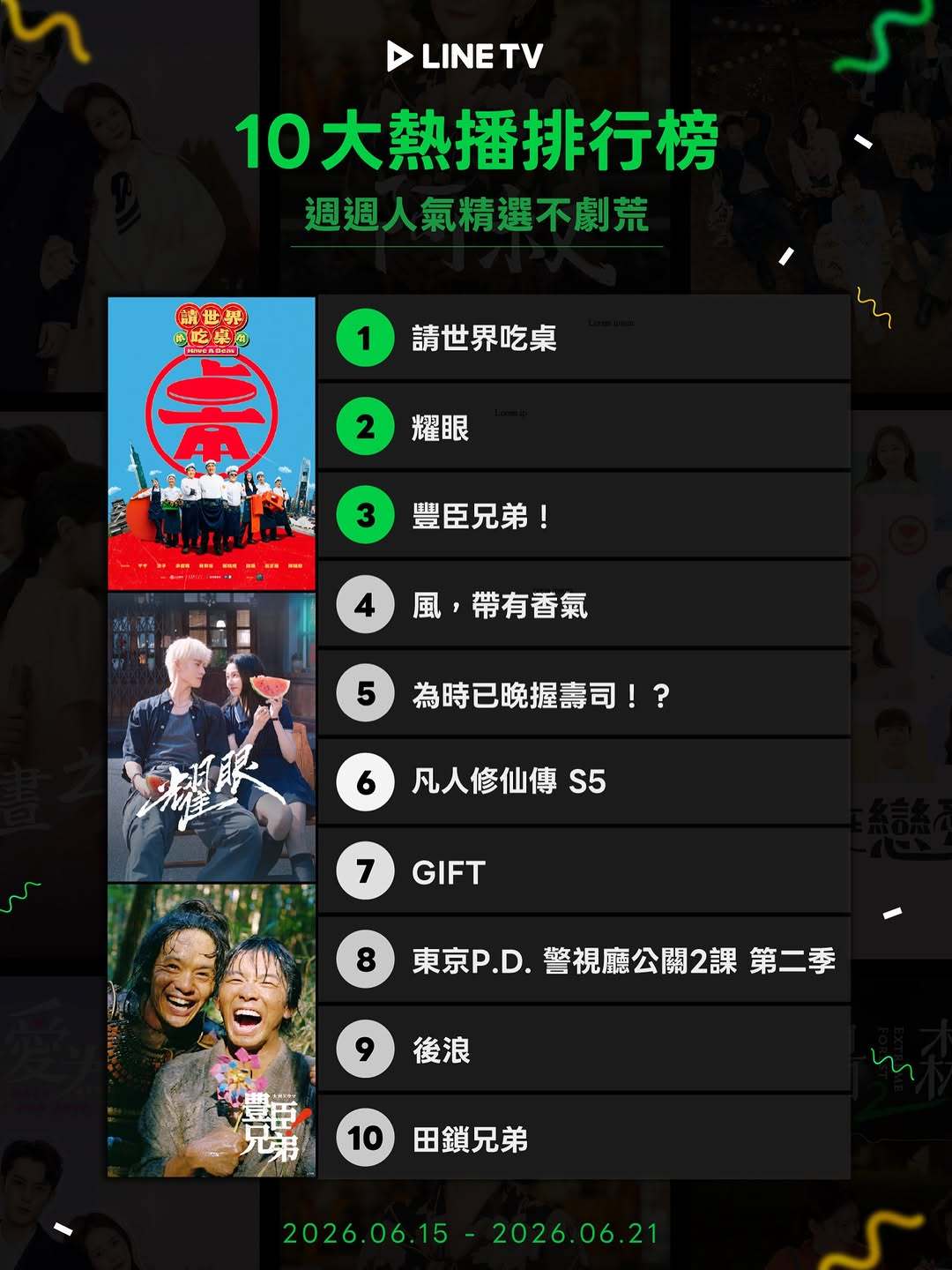 中国台湾LINE TV视频平台上周十大热播排行榜2、关晓彤李昀锐《耀眼》9、吴刚