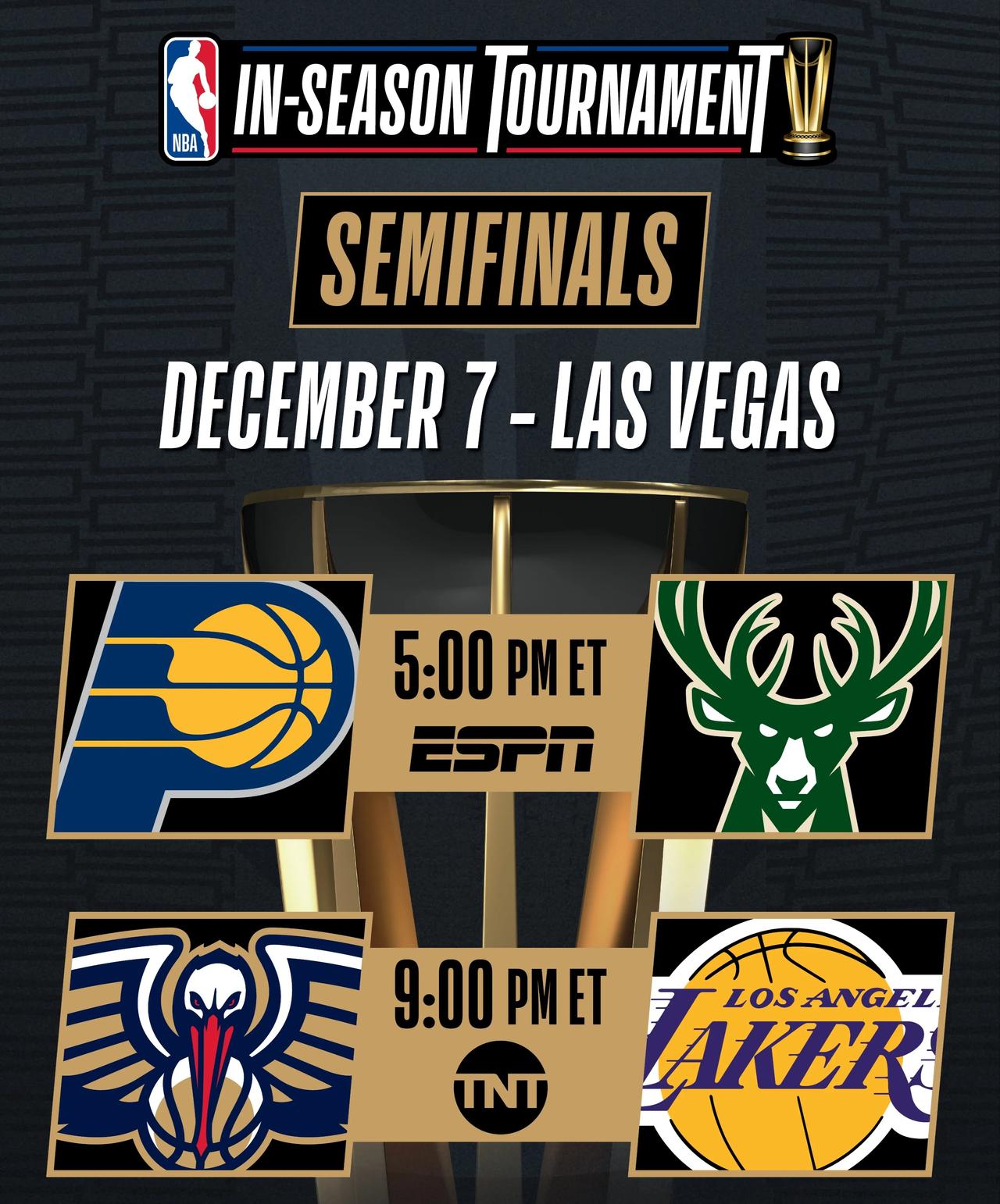 明日季中锦标赛半决赛将在拉斯维加斯开打，
湖人对阵鹈鹕，步行者对阵雄鹿
谁能突出