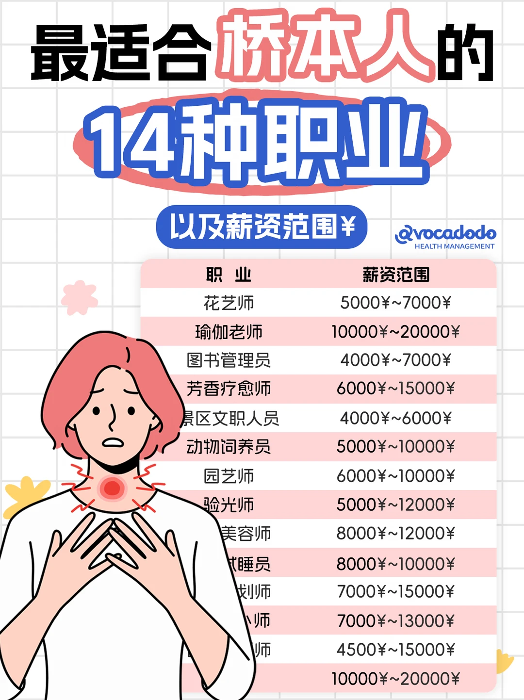 桥本zui适合的14种舒服工作，拒绝内卷压力