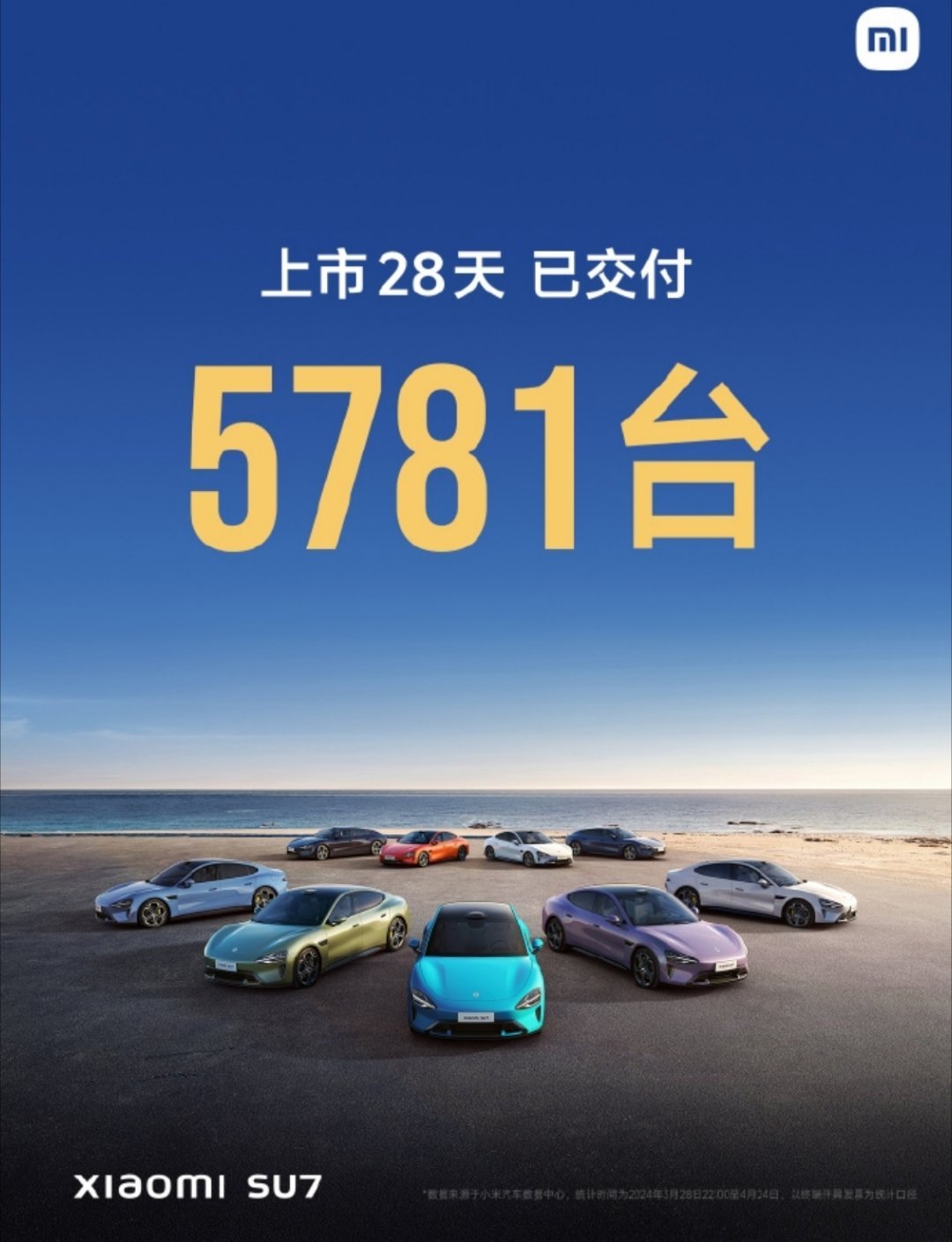 #超半数小米SU7车主是苹果用户#小米SU7凭借高颜值、空间利用、Carplay