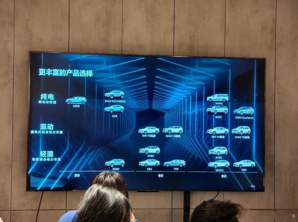 沃尔沃2025年主推插混车型  沃尔沃汽车2025年的产品规划已经出炉，明年将继