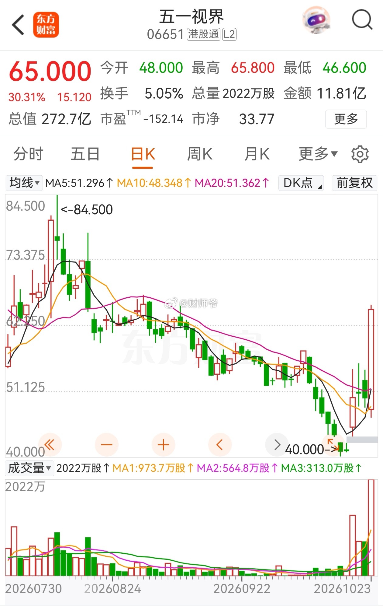 港股通里的“物理AI”核心标的：仙工智能：自研机器人大脑为核心，构建“控制器+软