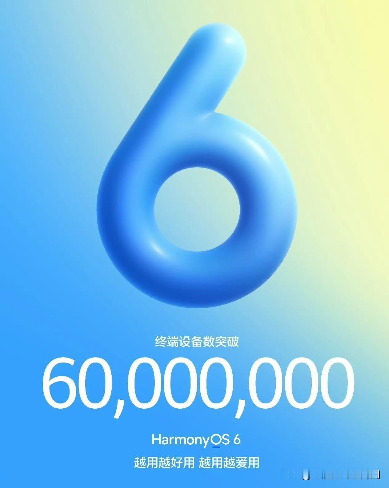 鸿蒙终端设备已经突破6000万了，但网易那边的应用适配已经没有进展，很多人都爱用