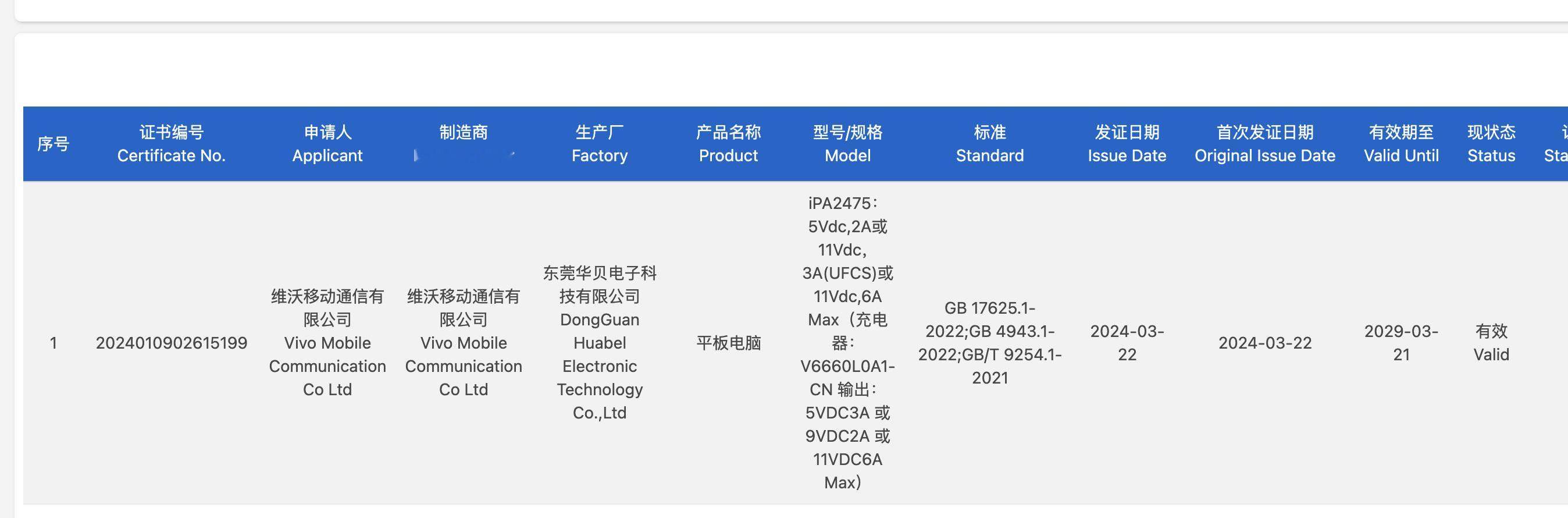 #iqoo平板2# iqoo pad2也入网了，性能释放比vivo pad3更猛
