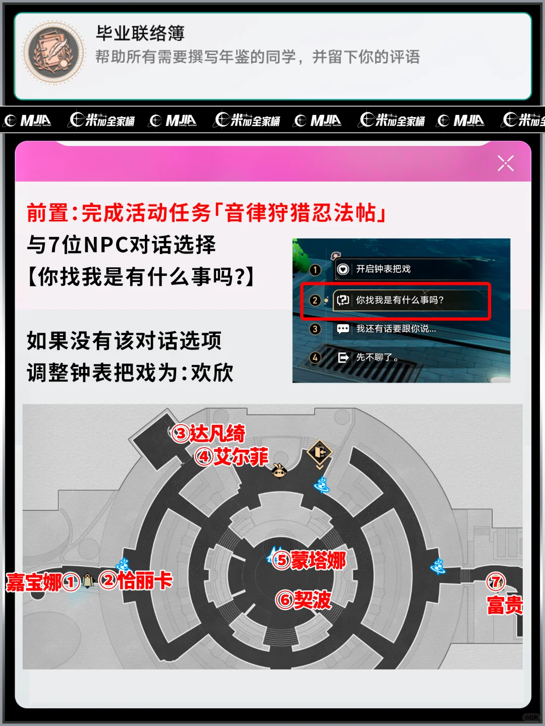 星铁「音律狩猎忍法帖」隐藏成就攻略合集