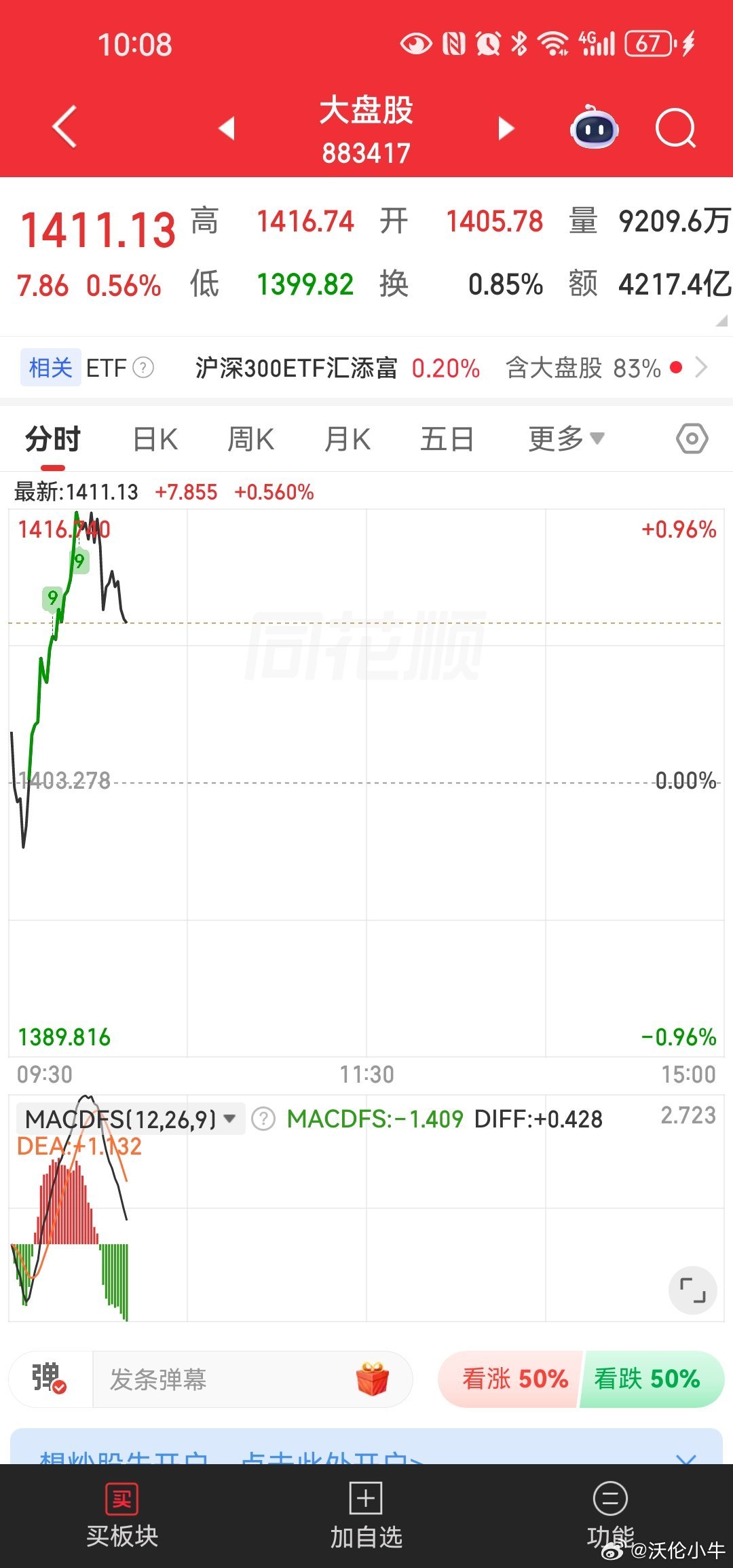 小伙伴们千万不要被眼前被发挥到极致的大小分化压迫微盘股吓倒。它们是想抢你的低位筹