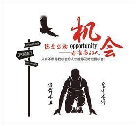 准备好了，机会就来：那些让你一秒变幸运的秘密

嘿，朋友们！今天咱们不聊别的，就