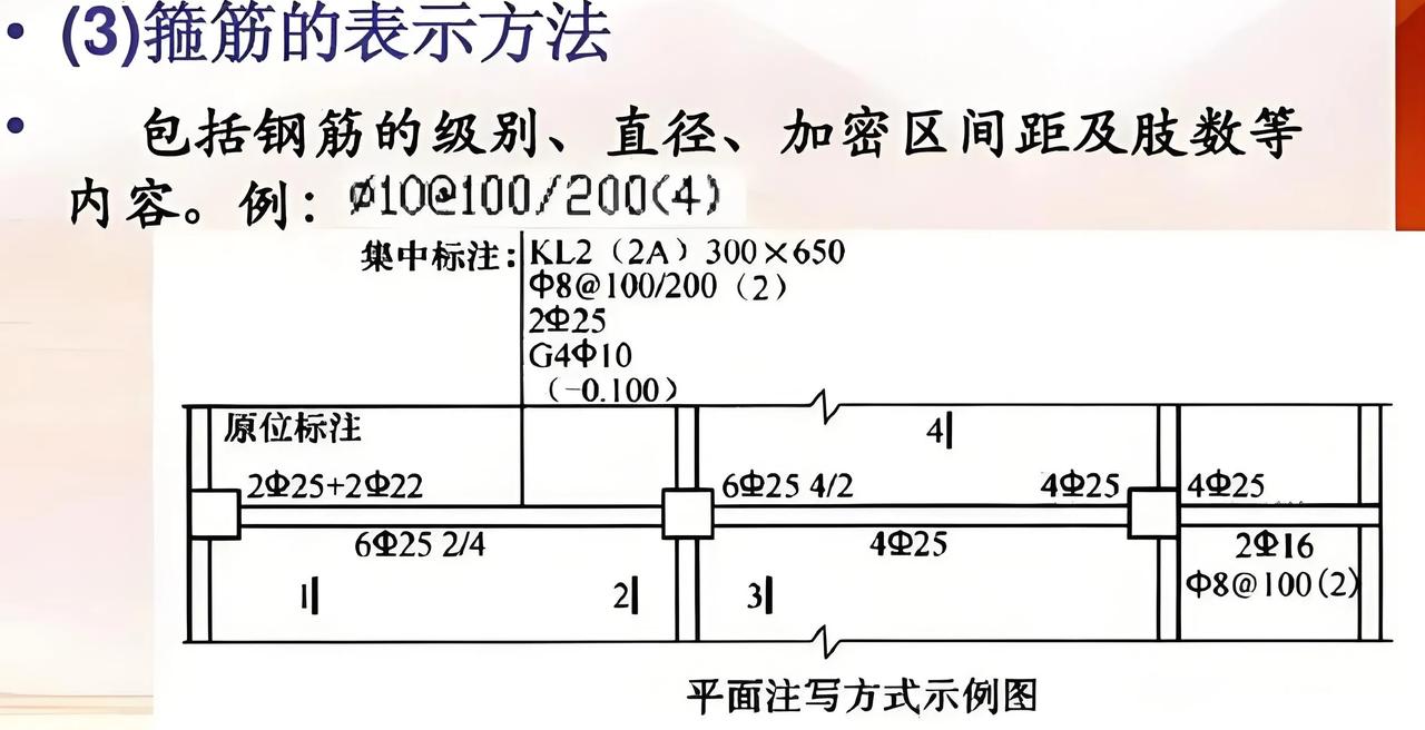 一个小小的失误让原本五一假期出去旅游的梦想彻底破灭了，看到这崭新的模板，不得不佩