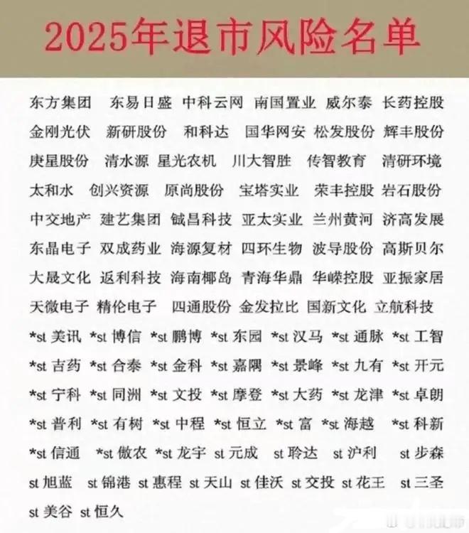 2025年，即将面临退市的100家公司，涨的再好也不要碰！据统计，2024年A股