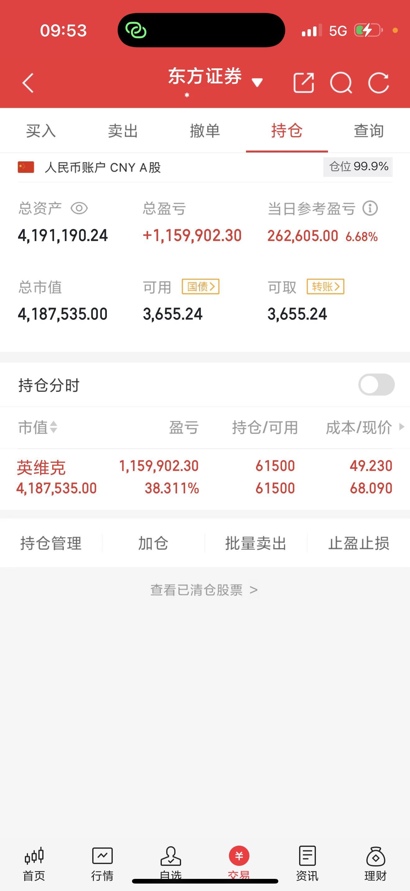 开门红！🔥英维克兄弟们继续吃肉！🍖刚才盘口一拉，我差点把早餐喷出来！我们的英