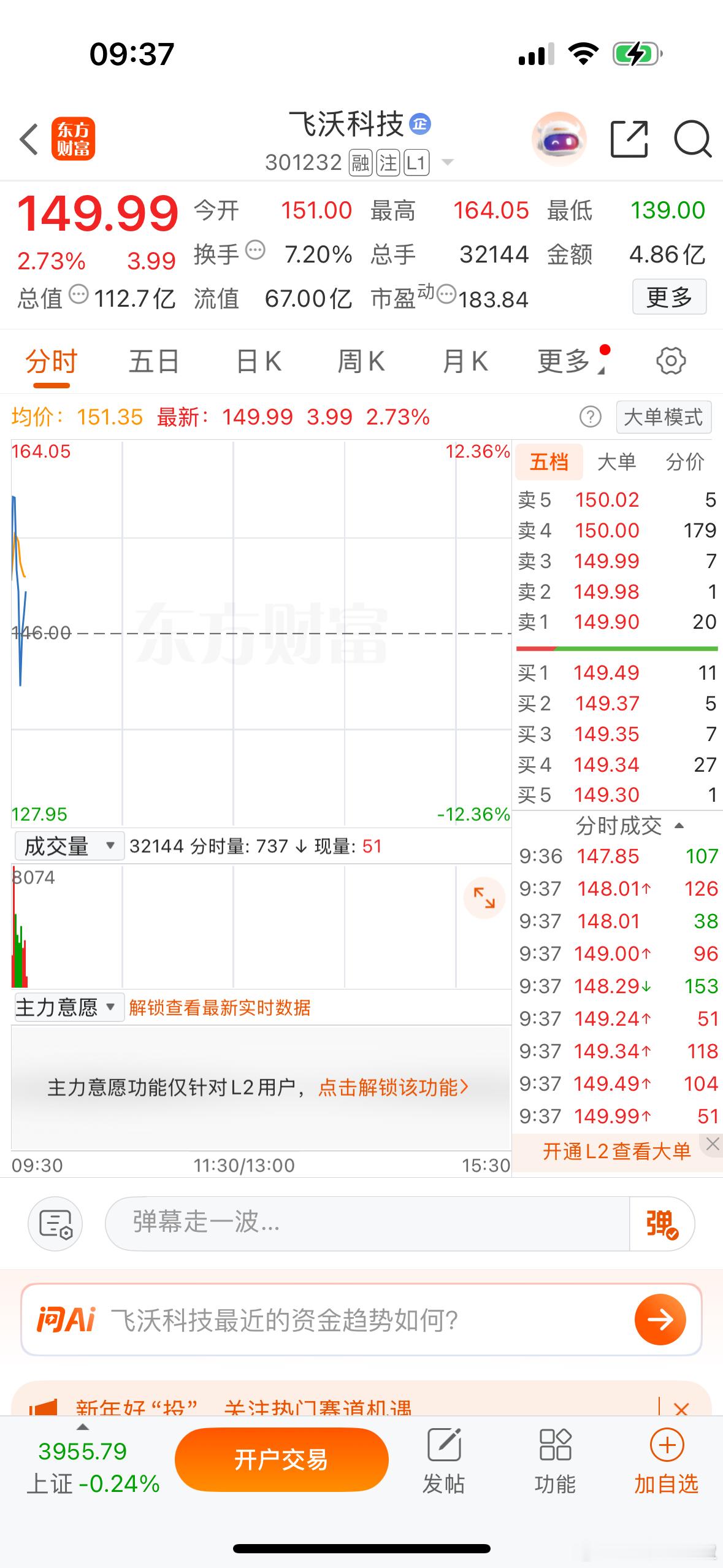 $飞沃科技 sz301232$ 玩的就是心跳……