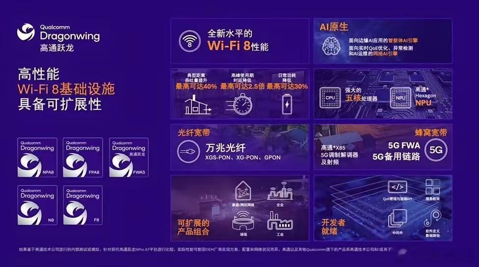 刚脱离中国，就要帮美国争取WiFi8 话语权。你敢信吗？刚从中国体系拆分出去、标
