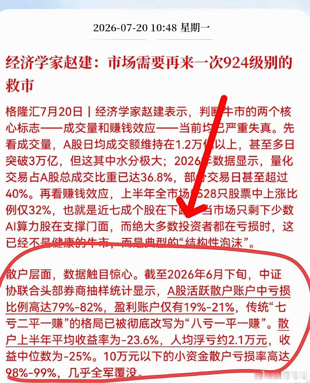 散户全军覆没，一个不留 
