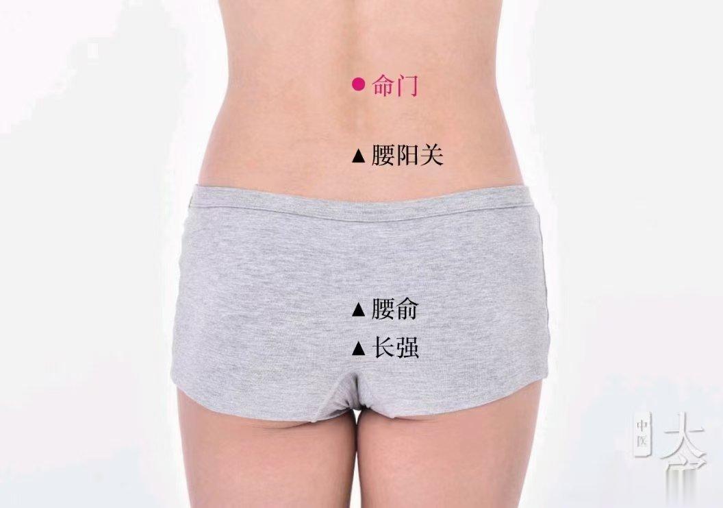 道家的地涌金莲灸阵：命门，环跳，京门，承山， 据说能灸出小蛮腰，有兴趣的试试吧[