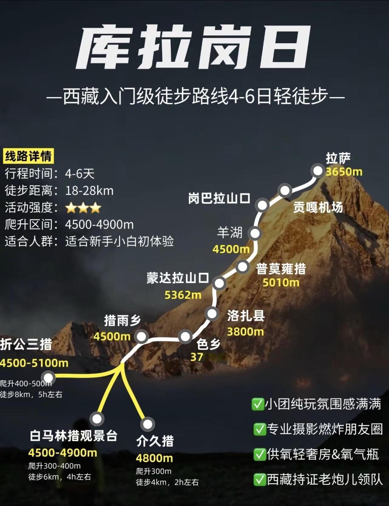 不愧是让李现和links来徒步得库拉岗日。👍links说过一句话：“在登山过程