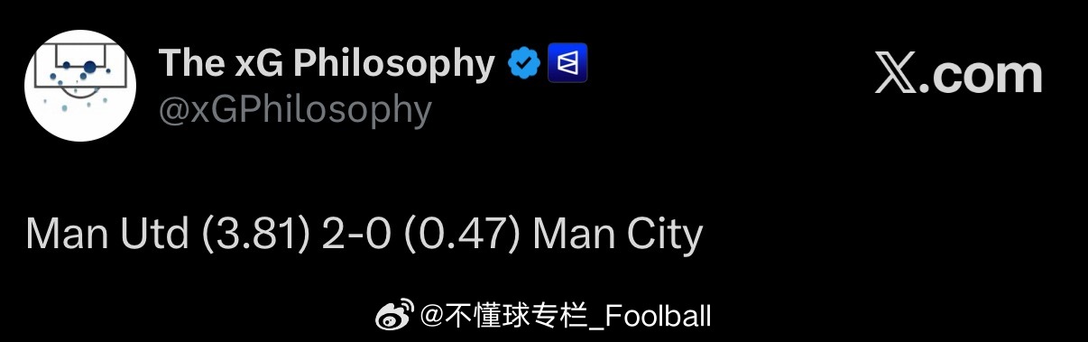 昨晚破了个纪录：预期进球曼联3.81-0.47曼城，这是有预期进球数据以来曼城在