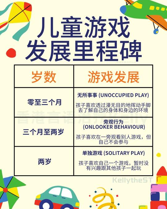 从孤僻到社交达人！6个阶段养出高情商宝宝