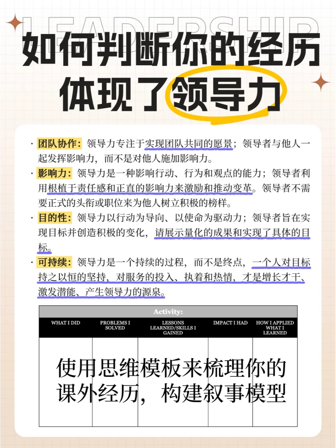 美国名校看重的领导力到底是什么？