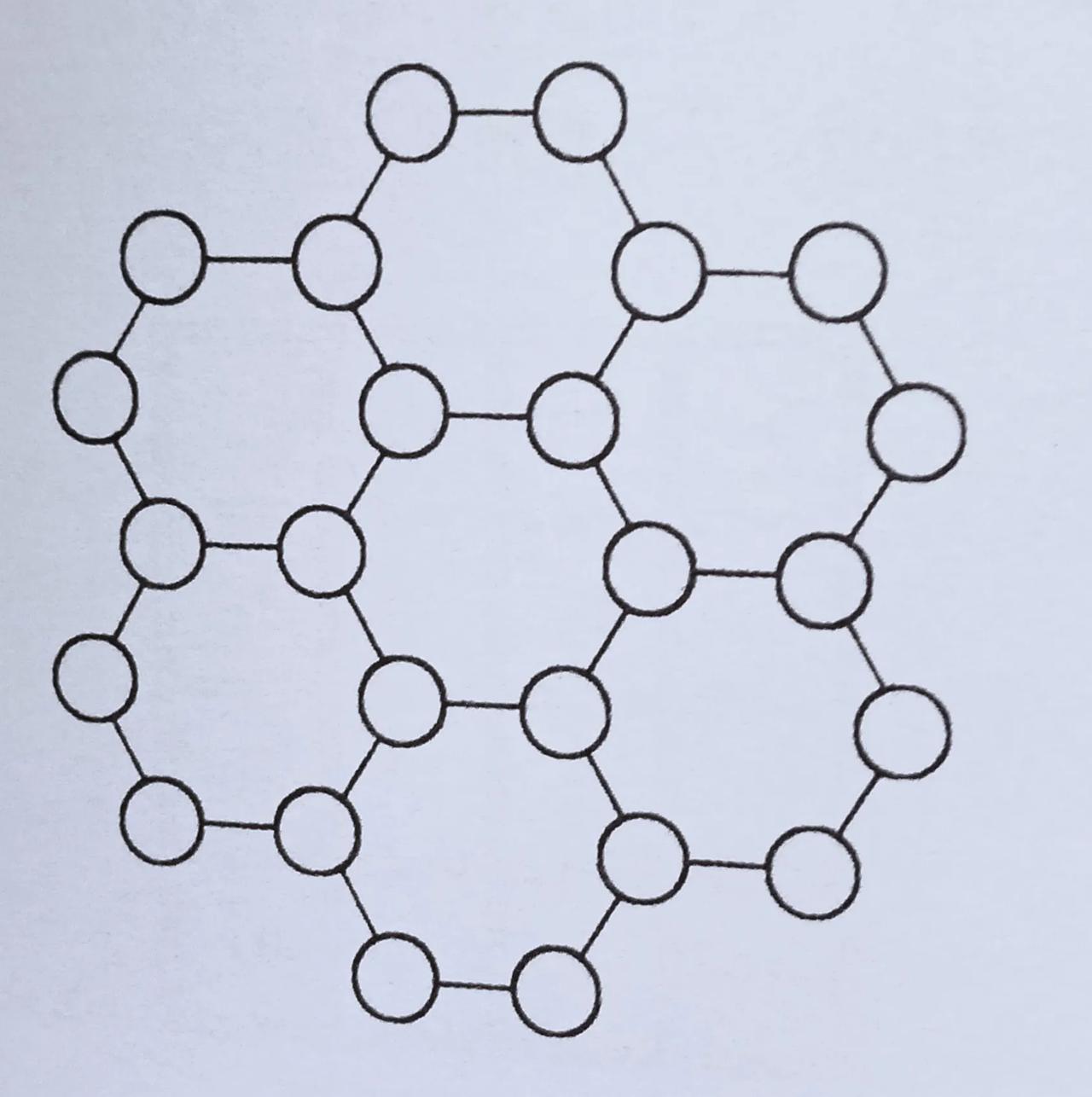 数字游戏
如何将1到24填入其中，不能重复，使每个六边形上的6个数之和为75。如