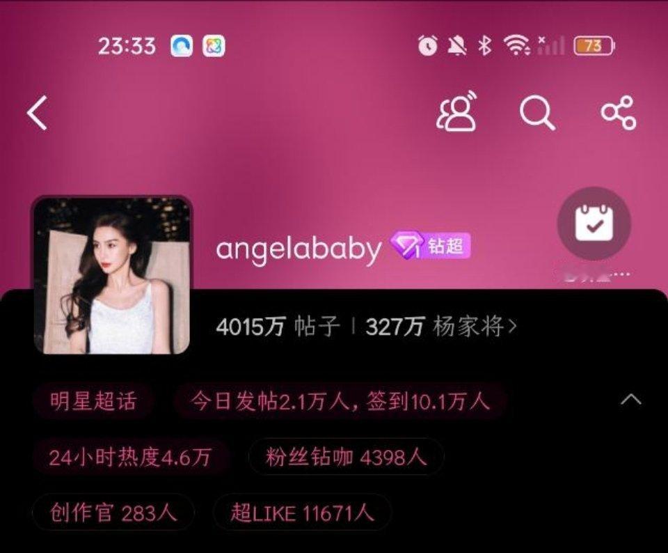 angelababy超话昨天发帖人数破2.1万人了，鼻粉好牛！！ ​​​