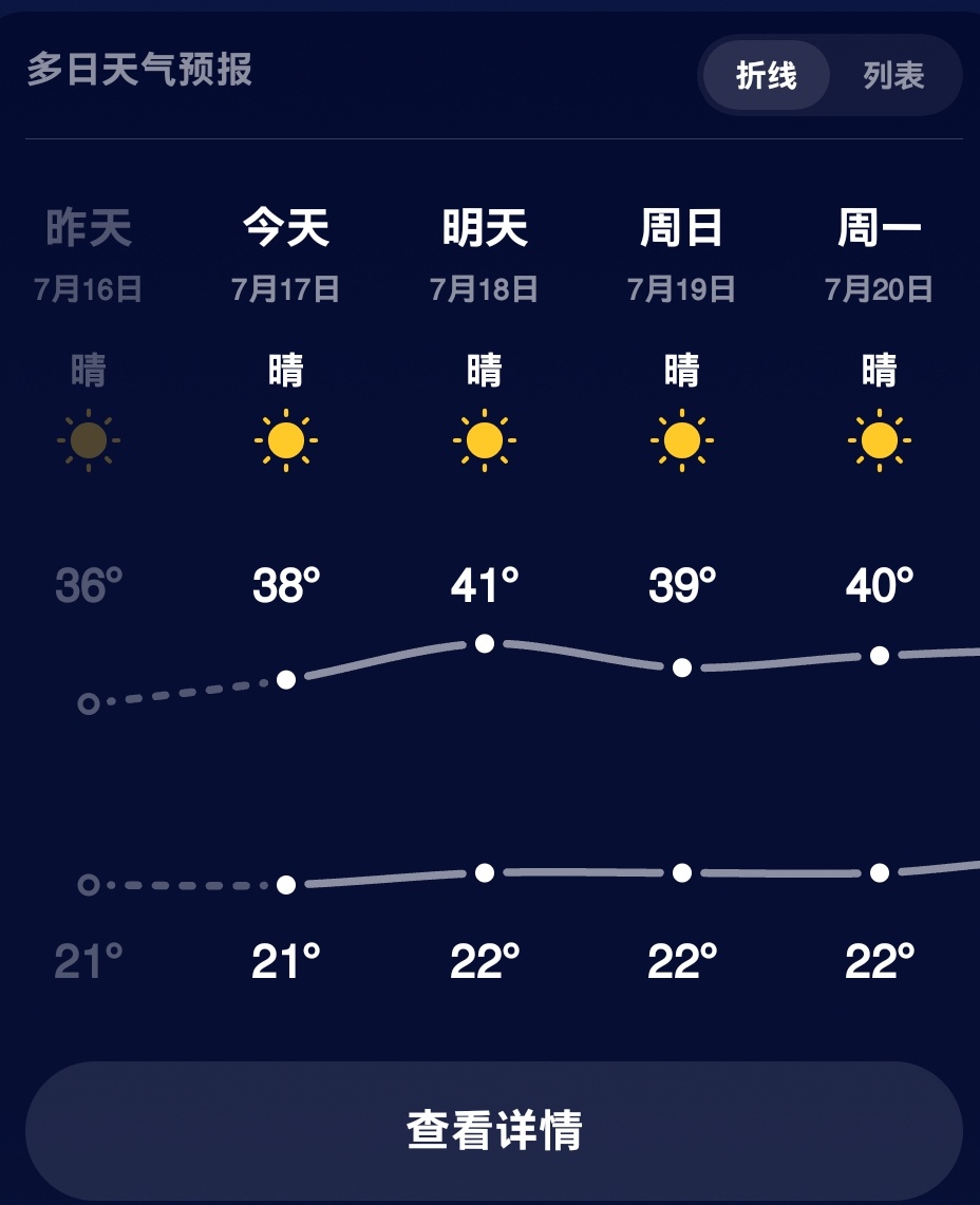 上海都到这种程度了吗？能不能给新疆分一点7月19日上海遭遇极端暴雨，杨浦三小时雨