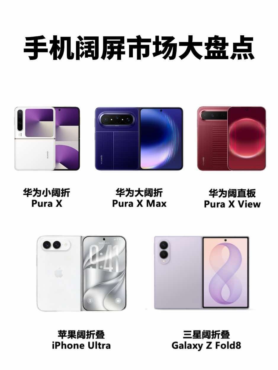 多家厂商紧急跟进阔屏手机华为这波确实有点领先一个身位了。从小阔折、大阔折，再到9