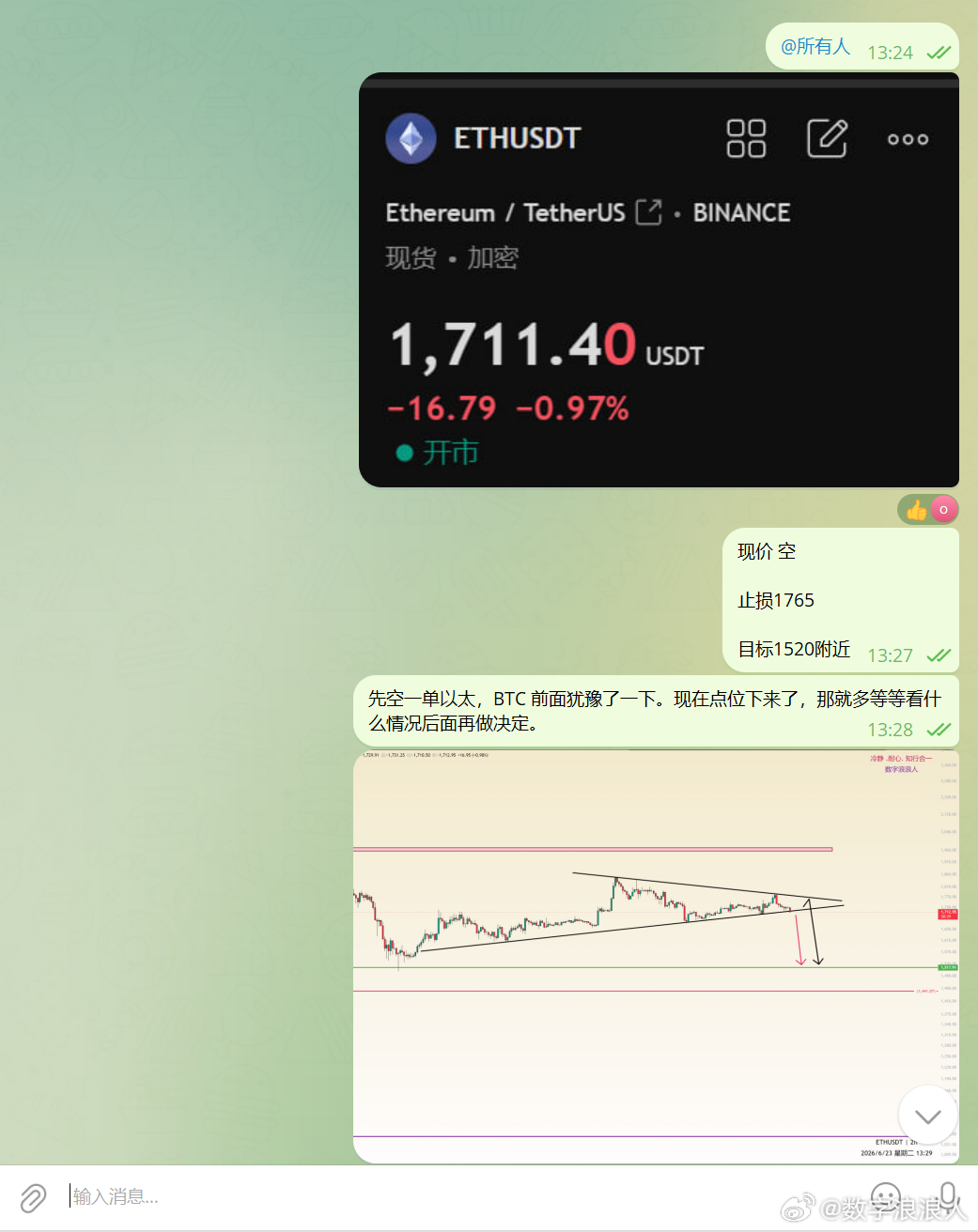 以太Eth今年行情节奏这么慢走势这么乱的情况下，能平稳抓住每一次波动，不急不躁、