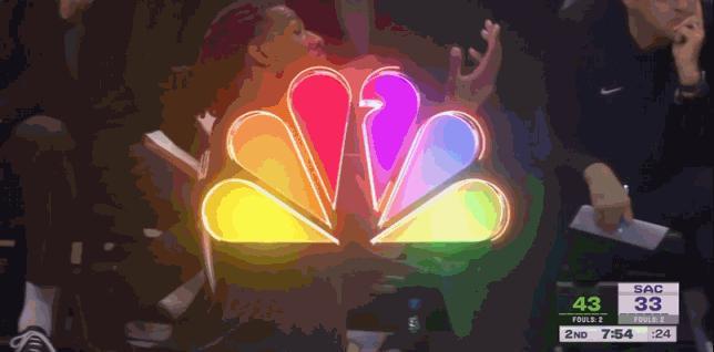 分享图片 ​​​