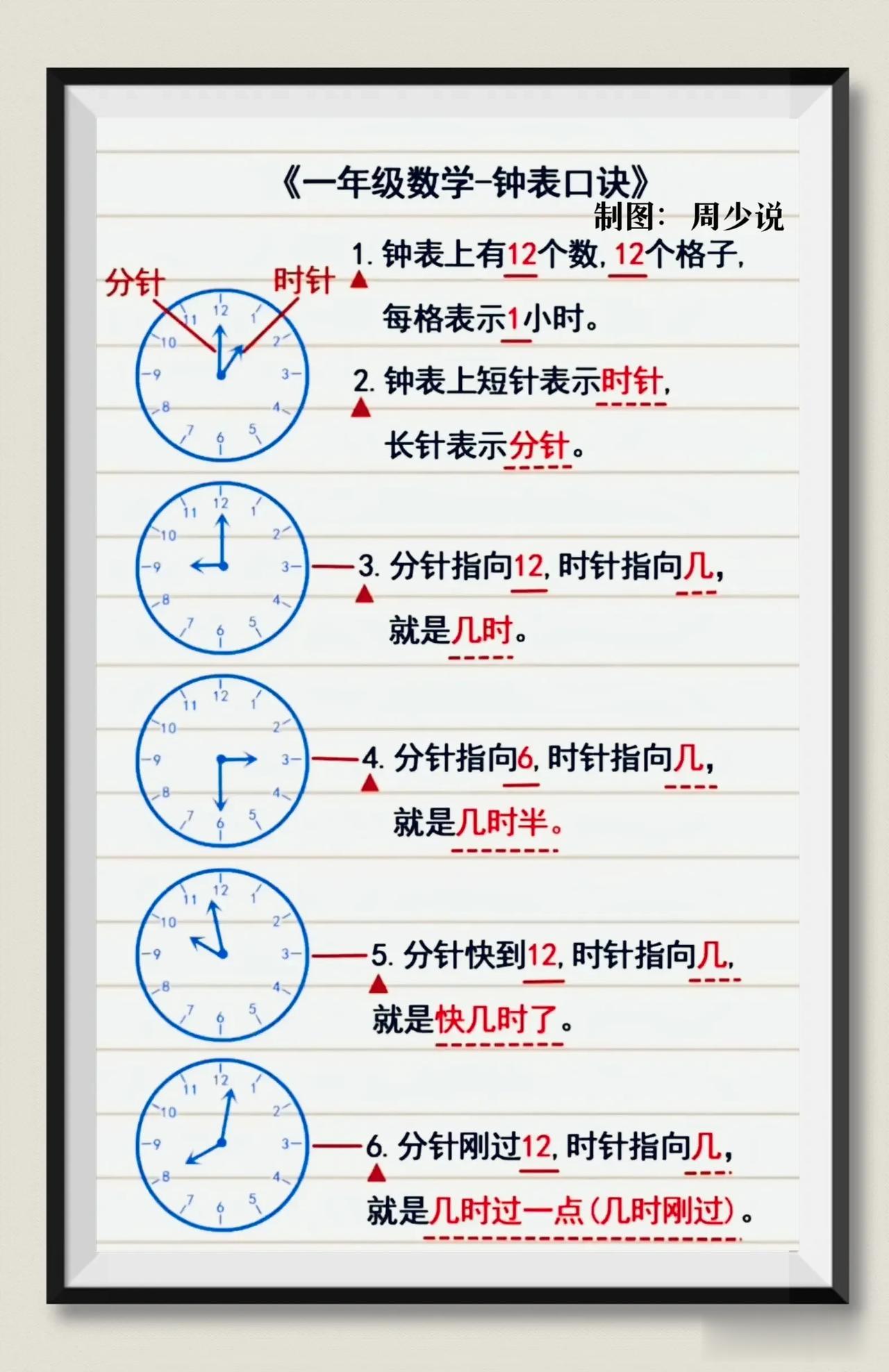 天呐！不愧是数学学霸，为了孩子快速学好钟表知识，将一年级数学钟表知识全都详细整理