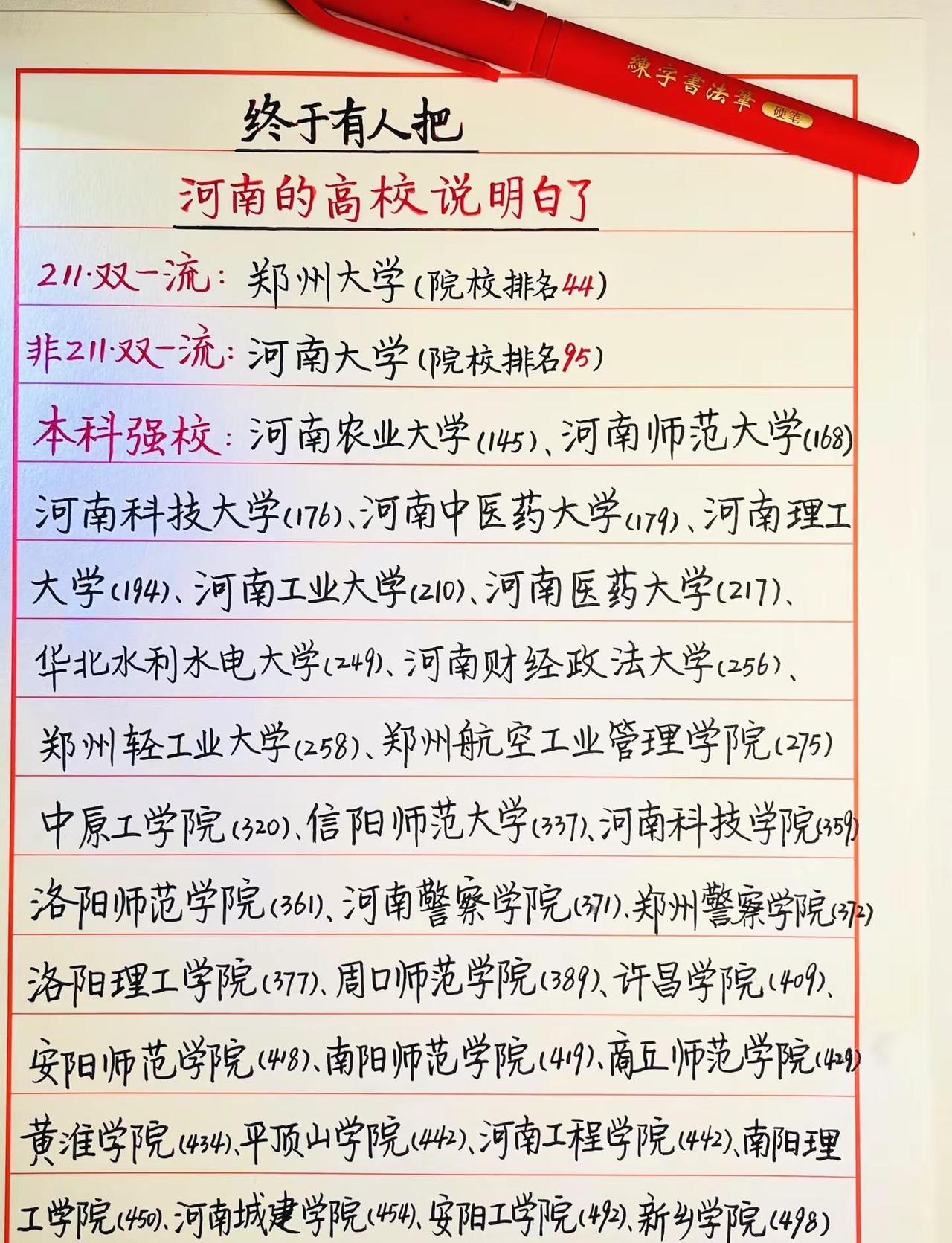 河南省的高校排名一图全整明白了河南高校 本科 河南 大学生