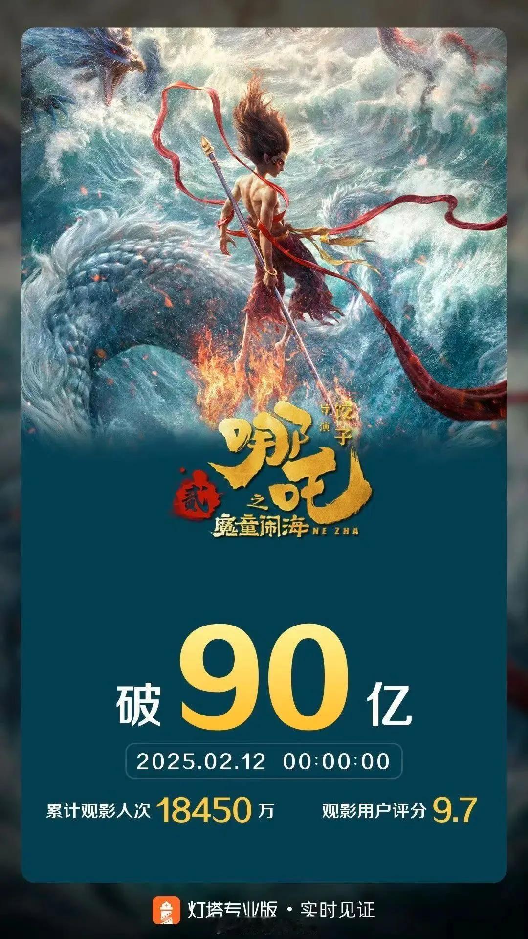 每天在家的阅读时光……
1988年4月，24岁的哥伦比亚大学哲学系博士霍华德金森
