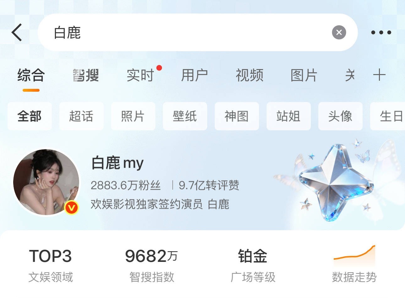 坐着主桌C拿了声量top咋了白鹿爱奇艺尖叫之夜