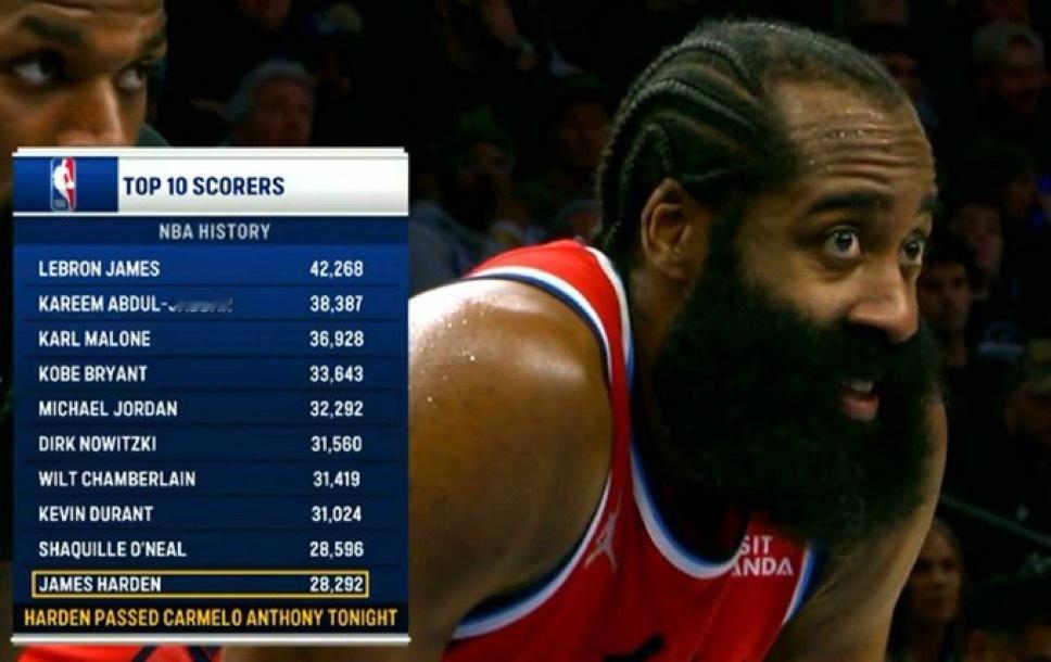 退役那天能第几？ 