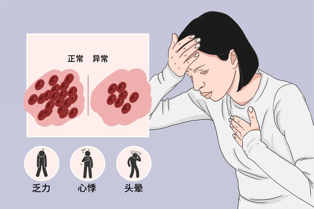 #健康真探社#【女性缺乏它容易头晕、疲惫、易激怒！】不得不说，这一代女性越来越意