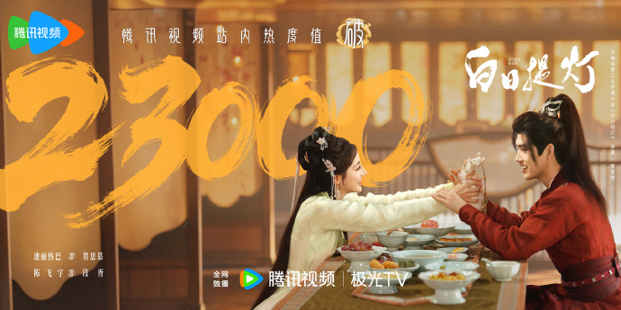 迪丽热巴白日提出场白日提灯走势  白日提灯走势，刚开播就已经破了23000，迪丽