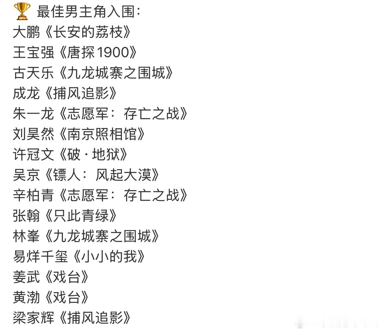 第38届百花奖提名名单谁能来告诉我百花奖含金量高不高啊 怎么这么多人 