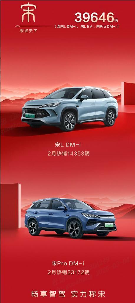 新能源汽车 中国汽车品牌的SUV销冠是谁？2025年2月，比亚迪宋家族2月狂销1