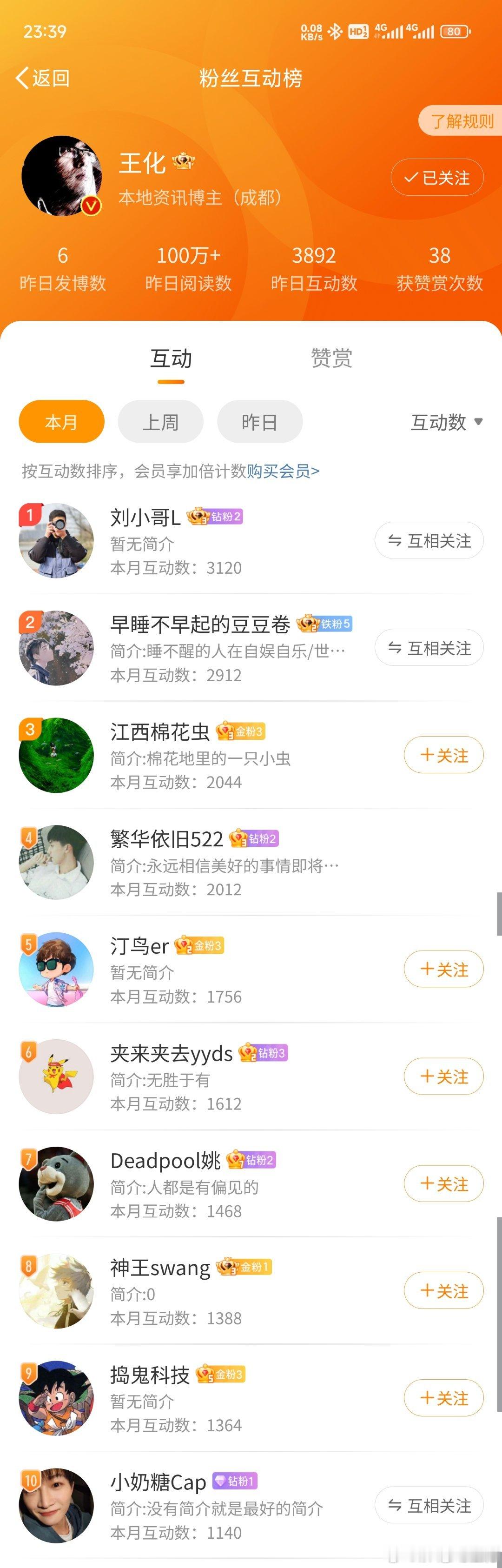 上个月的互动榜小礼物我盘出来了，前两位分别获得小爱同学7周年纪念勋章一枚，第三到