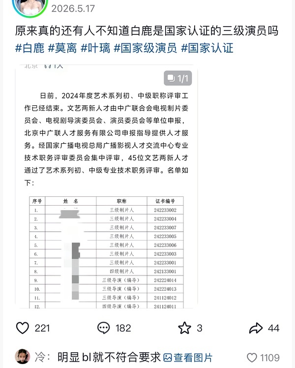 丸啦，一波未平 一波又起鹿茸晒白鹿三级演员职称，下沉市场又发酵了